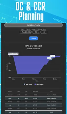 DiveProMe+ android App screenshot 6